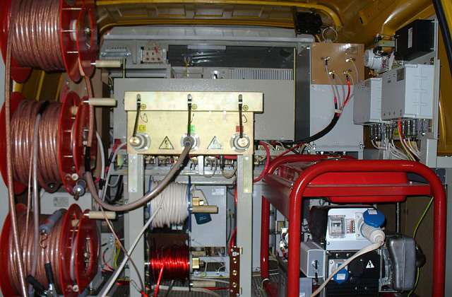 Перечень видов испытаний и измерений, выполняемых ЭТЛ